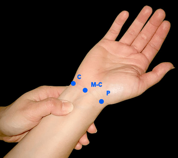 Acupressure Point: Great Surge (Lv3, Liver 3, Tai Chong)