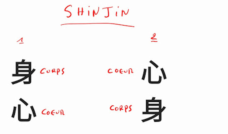 Shinjin : une approche du corps/esprit – (partie 2)